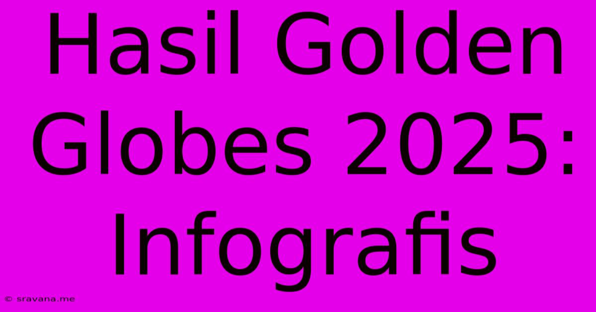 Hasil Golden Globes 2025: Infografis