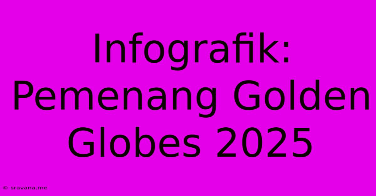 Infografik: Pemenang Golden Globes 2025