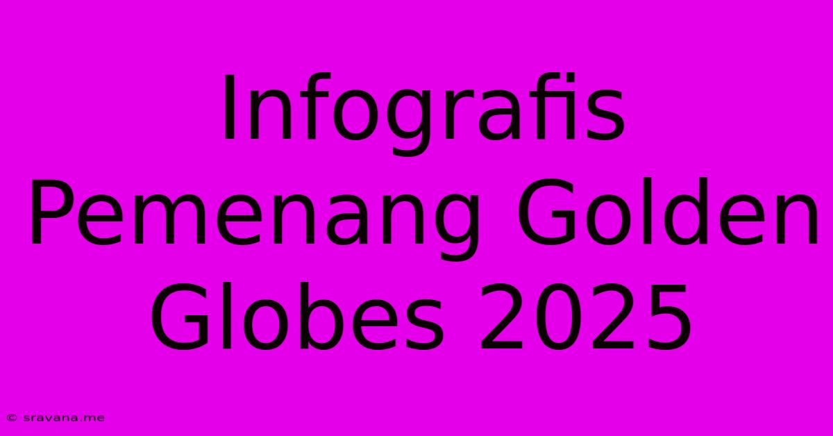 Infografis Pemenang Golden Globes 2025